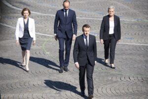 Un Bloc central de moins en moins central et de plus en plus éparpillé…